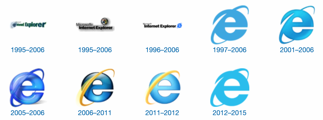 internet explorer 4 logo