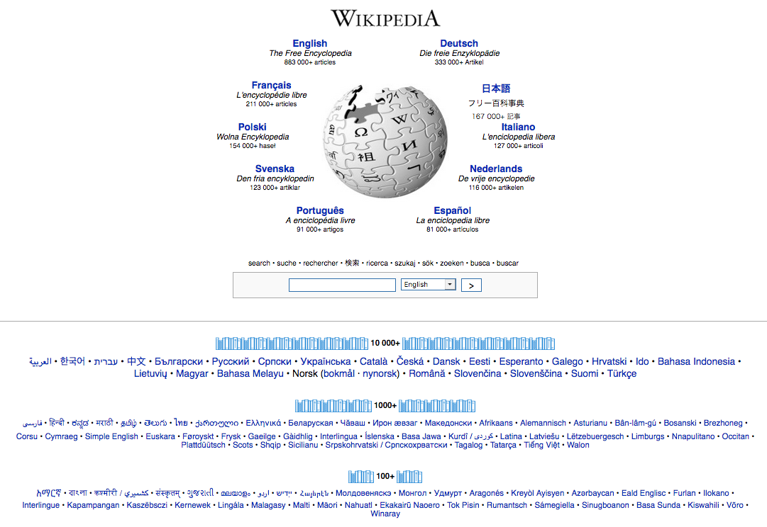 Years Of Wikipedia Website Design History 17 Images Version Museum
